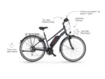 Fischer E-Bike Trekking-Fahrrad ETD 1806 – Bild 12